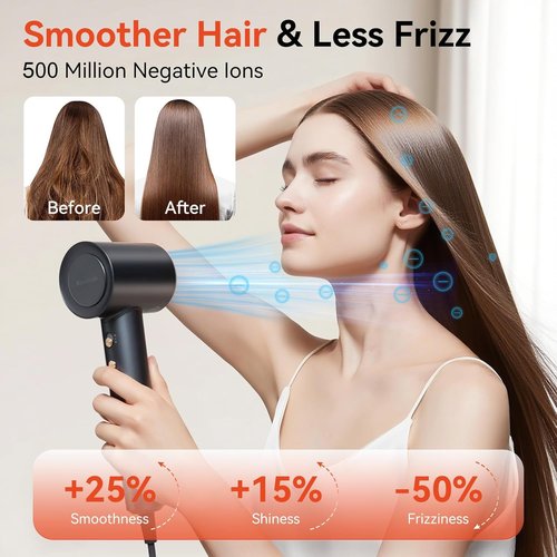 Rizzdeek Dries Hair Quickly 500 Million Ion Hair Dryer, Low Noise 160,000 RPM Professional High Speed Fast Drying Lightweight Blow Dryer with Thermo-Control, Gifts for Women for Home and Travel, Black