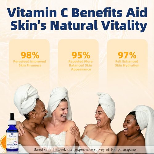 Regine Switzerland Vitamin C Serum 20% - Anti-Aging Face Serum for Radiant Skin & Fine Line Reduction