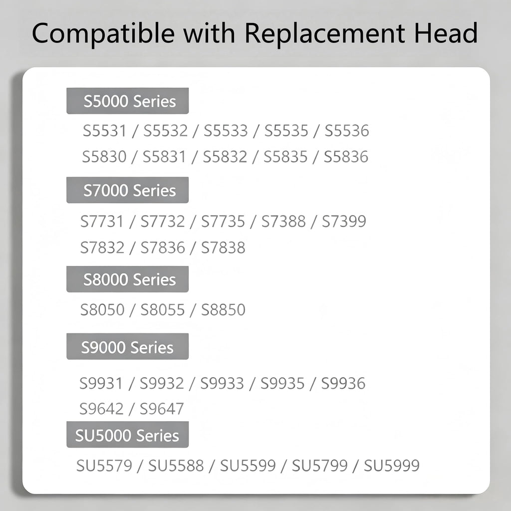 SH71 Replacement Rotary Head Fit for Philipss Norelcos Shaver Steel Precision Blades Compatible Series: S5000 Series (Angular Models) And S7000 Series: for Men Electric Shavers (Silver)