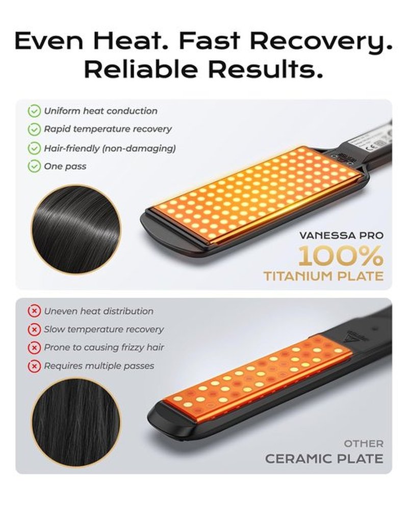 **Skiennix Titanium Flat Iron | 2-Inch Wide Plate Hair Straightener for Thick Natural Hair**