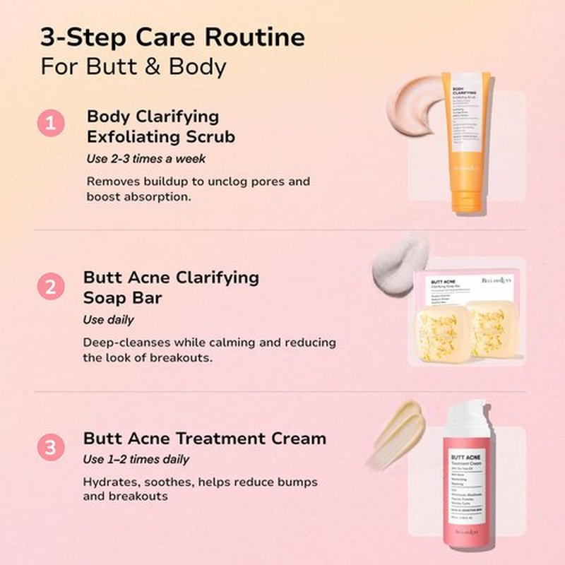 BellamiLuxx Butt Acne Clearing Treatment Cream: Body Acne Treatment for Folliculitis and Pimples on Buttocks, Thighs, and Body with 2% Salicylic Acid & Tea Tree Oil - Butt Cream for Smooth Skin