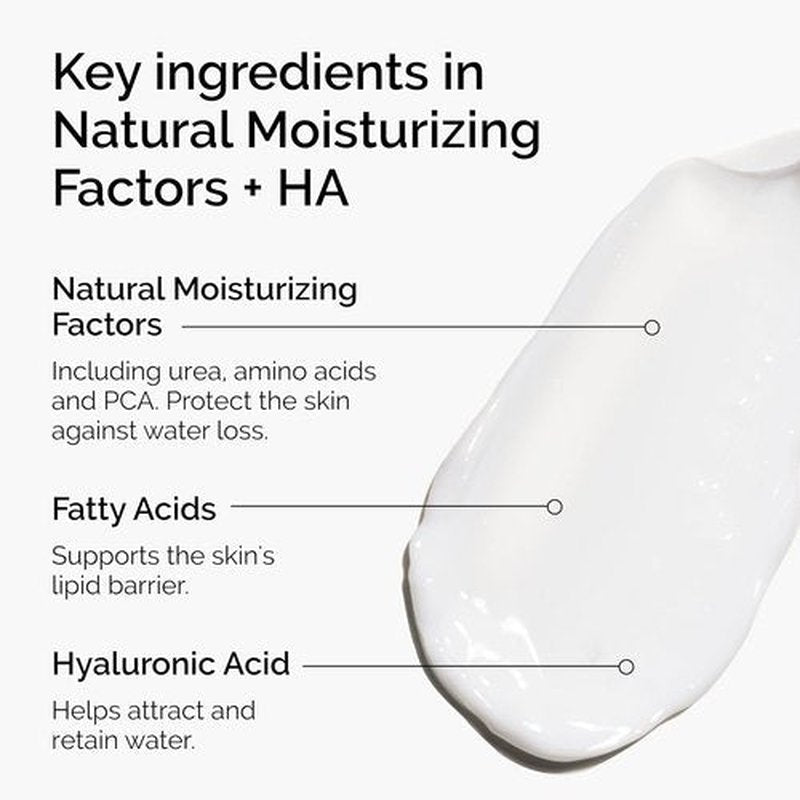 The Ordinary Daily Skincare Set - Niacinamide 5% Emulsion & Moisturizing Body Lotion | Hydrating Essentials