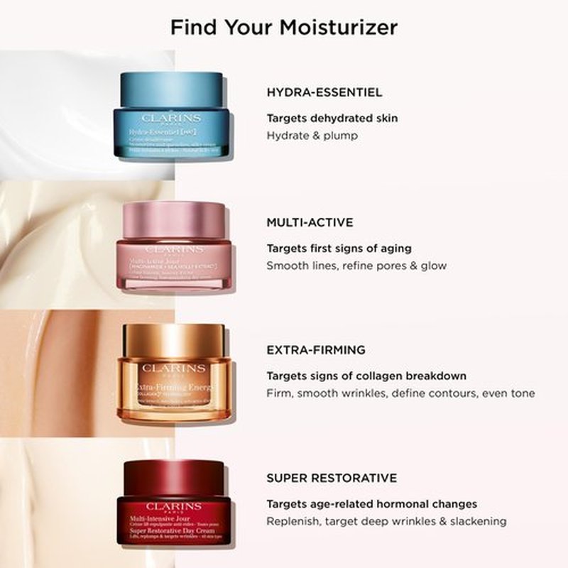 Clarins Multi-Active Renewing Night Moisturizer with Niacinamide | Smooth Fine Lines | Visibly Tighten Pores | Even Tone and Texture | Boost Glow | Strengthen Moisture Barrier | Dry Skin Type