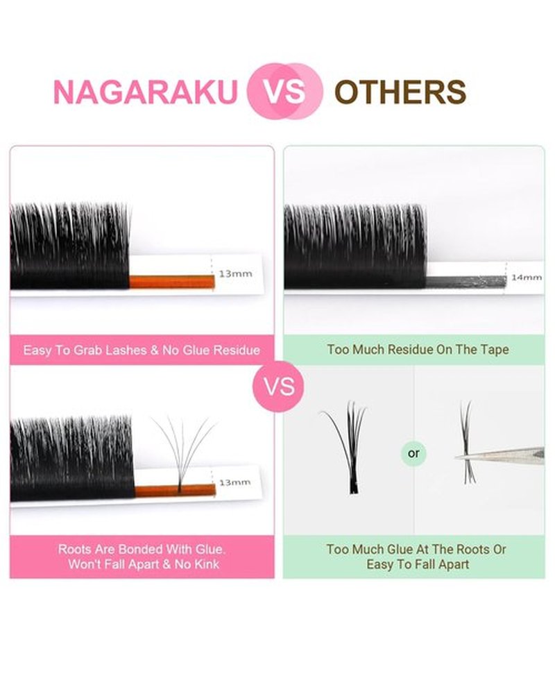 NAGARAKU Easy Fan Eyelash Extensions Volume Lash 0.07 D curl 8-15mm Mix Tray Rapid Blooming Faux Mink Cluster For Beginners Soft Professional Lash Supplies