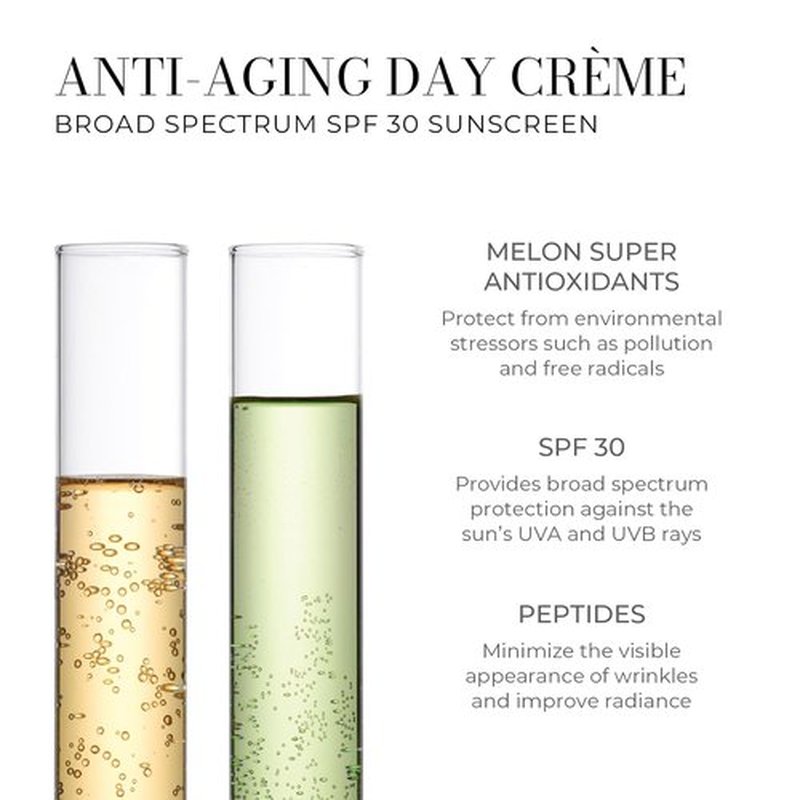Meaningful Beauty Anti-Aging Skincare Trio - Travel Size 3-Piece Gift Set for Women with Youth Activating Melon Serum, Day Creme & Eye Cream