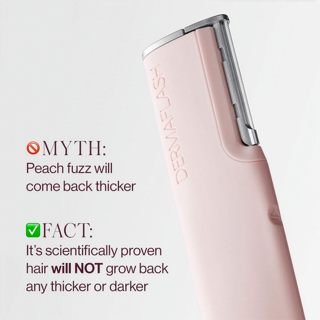 DERMAFLASH LUXE+ Sonic Dermaplaning Tool for Face Peach Fuzz Removal, Anti-Aging and Exfoliation