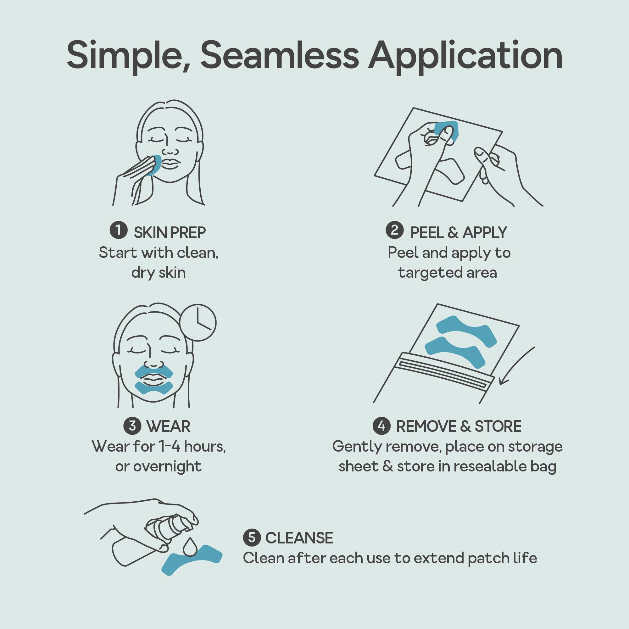 Bare Intent Reusable Silicone Anti-Wrinkle Patches for Mouth & Lip | Hypoallergenic, Moisturizing & Smoothing Wrinkle Patches for Crease, Marionette Fold & Smile Lines | 2 pack (1 set) | Up to 20 Uses
