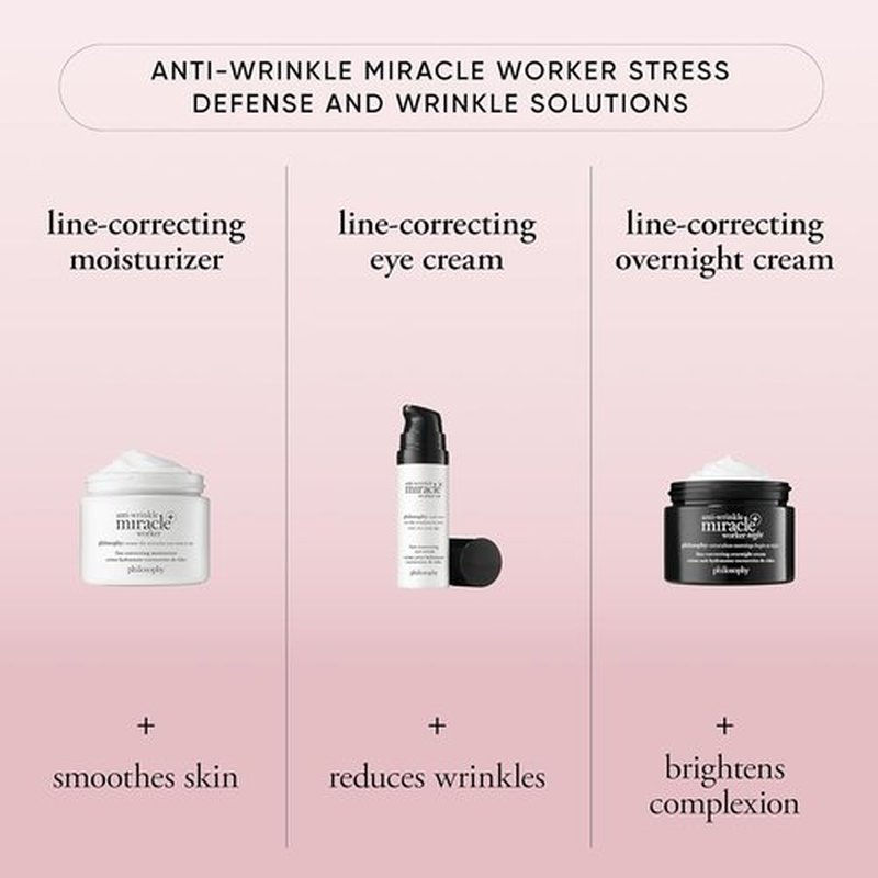 Philosophy Anti-Wrinkle Miracle Worker Face Moisturizer - Vitamin C & Hyaluronic Acid for Radiant Skin