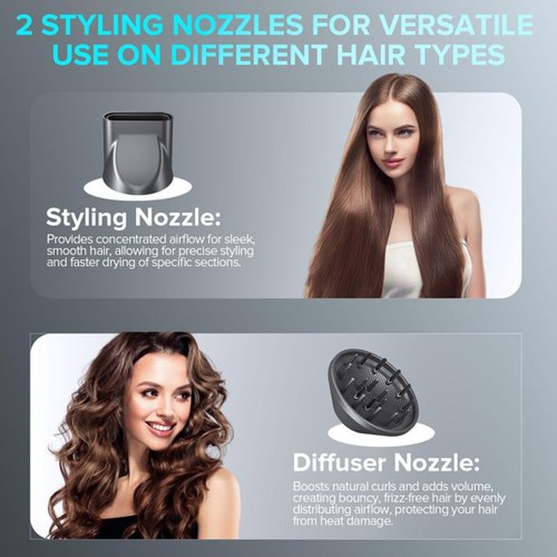 Hair Dryer, 160000 RPM Ionic Hair Dryer Portable Lightweight Blow Dryer with 500 Million Negative Ions, Fast-Drying, Lightweight and Quiet with Diffuser & Nozzle, Perfect for Home and Travel-Black