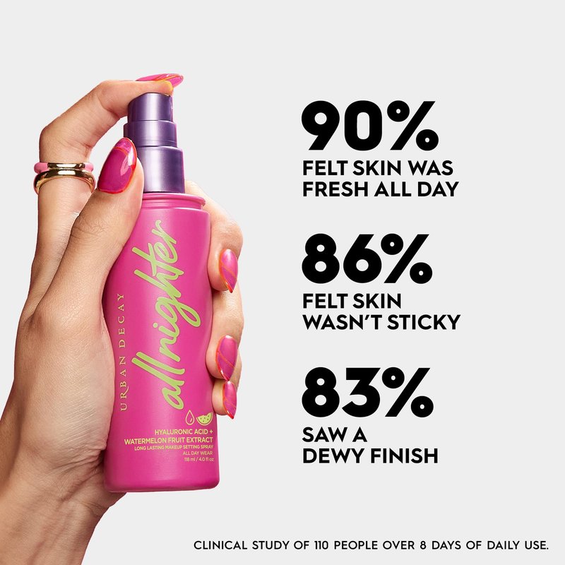 Urban Decay All Nighter Hyaluronic Acid Waterproof Dewy Setting Spray for Face (Travel Size), Luminous Glowy Look, Long-lasting, Smudge-proof & Transfer-resistant Makeup, Watermelon Scent - 1 fl oz