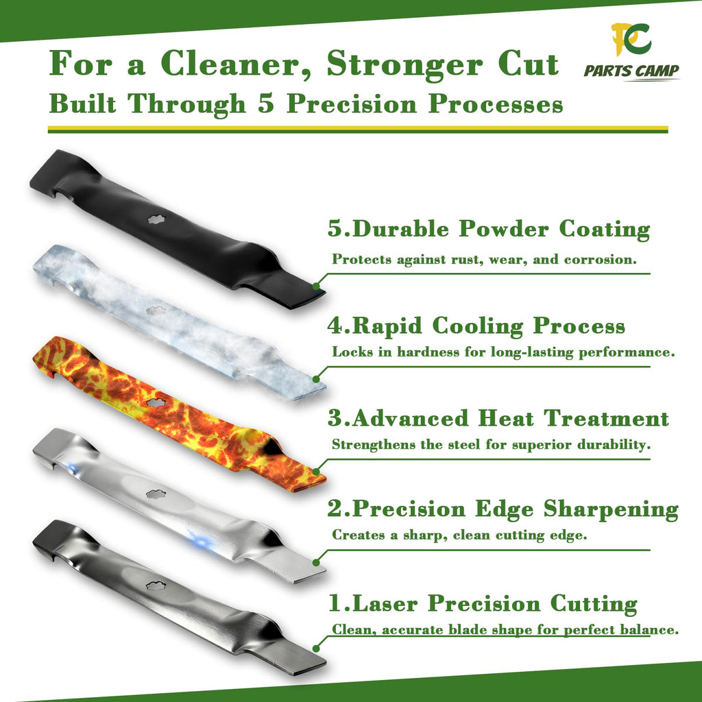 Parts Camp 3 Pack 50-inch Cutting Deck 742-04053 942-04053 742-04053C High-Lift Mower Blades for Cub Cadet RZT50 LT1050 i1050 LGT1050 SLT1550 Zero Turn Riding Mowers- 6 Point Star Center Hole