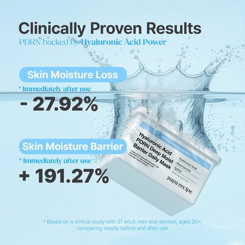 Papa Recipe Hyaluronic Acid PDRN Deep Moist Barrier Daily Mask (30 Sheets) - Korean Skin Revitalizing Facial Masks, Anti-aging - Soothing, Calming & Hydrating Face Skin, Sensitive Skin-friendly