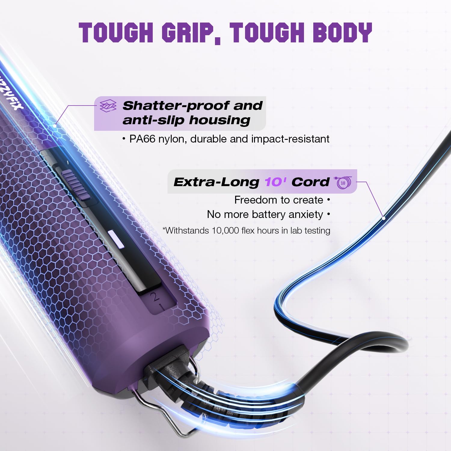 FuzzyFix AmpFix Professional Dog/Pet Grooming Clippers 2-Speed Heavy-Duty