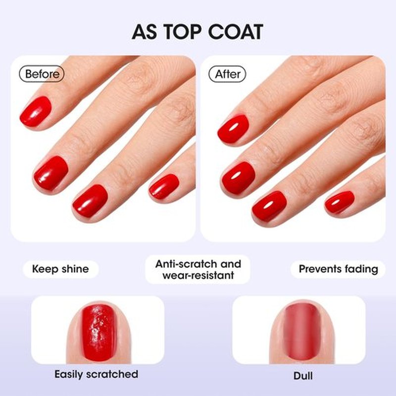 GELLEN 3-In-1 Clear Nail Polish Base Top Coat & Nail Strengthener, Fast Air Dry Breathable Nail Polish, Nails Treatment For Damaged Dry Yellow Finger Nails, Keratin & Vit E, HEMA & TPO Free, Non-toxic