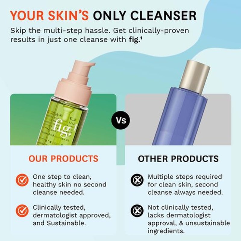 Fig.1 Micellar Oil Cleanser for Face - Makeup Remover Cleansing oil, Facial Cleanser - Squalane & Grapeseed Oil Formula, Cleanse without Clogging Pores, Acne-Prone Facial Skincare, Refillable 3.4 Oz
