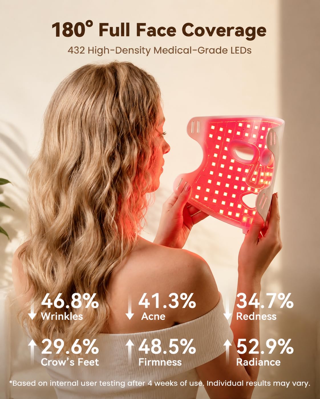 MICEYLIVE Red Light Therapy for Face with 432 LEDs & 3 Wavelengths (Red, Blue, NIR) - Targeting Wrinkles & Acne at Home, with Travel Bag & Eye Masks for Easy Skincare On The Go, White