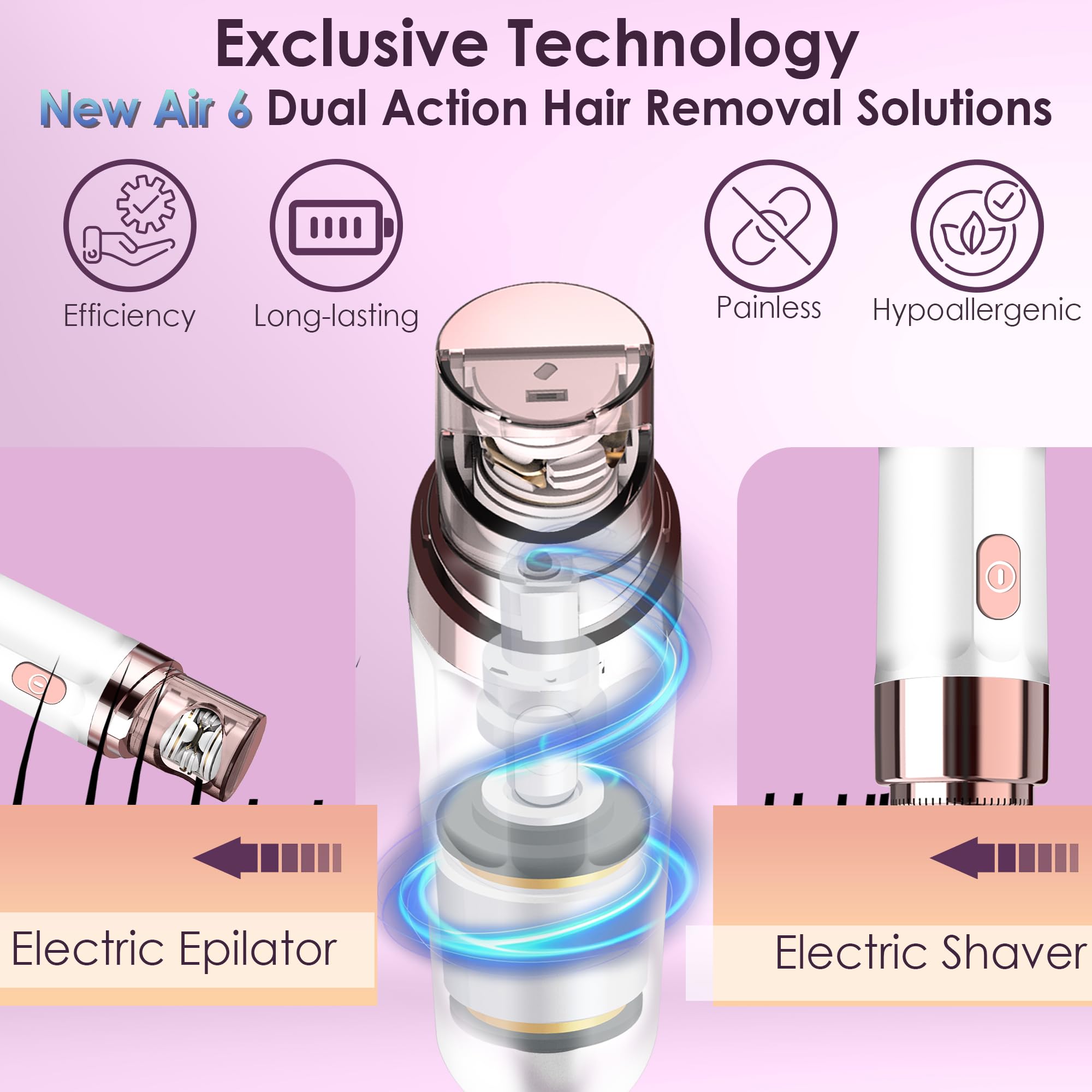 Gurelax Facial Hair Remover, Hair Removal Epilator for Women, Plucker for Face, Lip, 2-in-1 Epilation System, All Ages and Skin Types,with Brush, Pouch