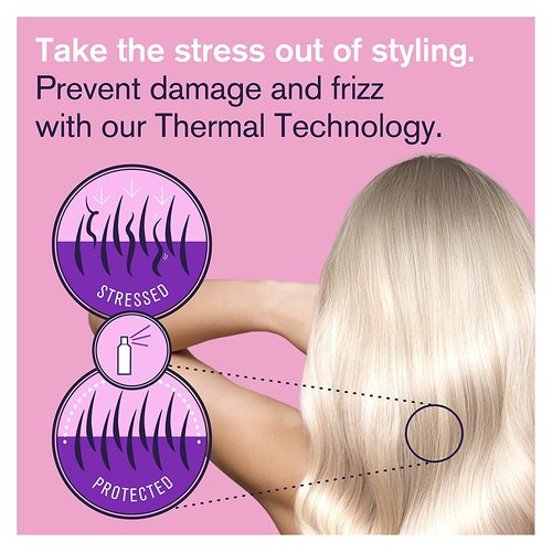 Regine Switzerland Heat Protectant Spray - Thermal Shield for Blonde & Gray Hair | Minimizes Brassiness & Damage