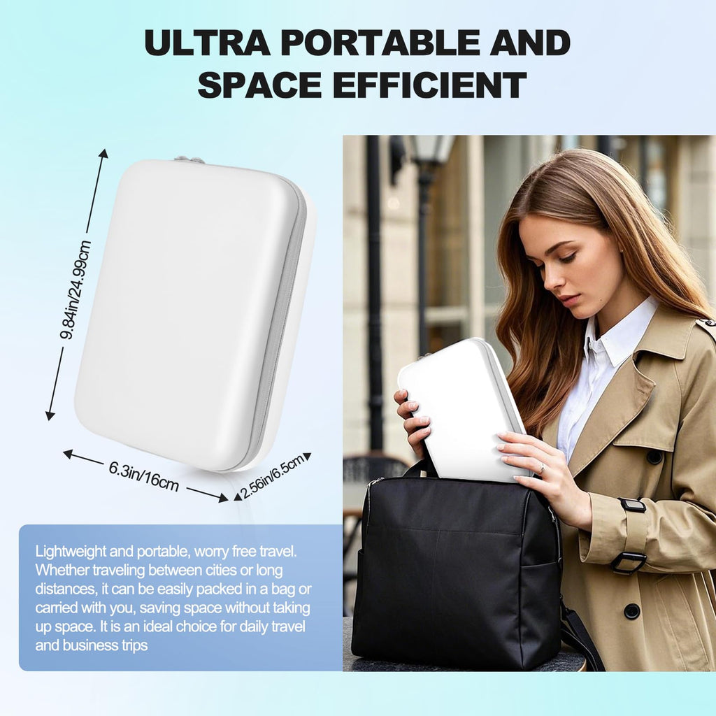 MeloSync Hard Travel Electronic Organizer Case for Power Bank Chargers Cables USB Flash Drive SD Card Electronics & Backpack Organizer Travel Case Small Portable Accessories Bag, white