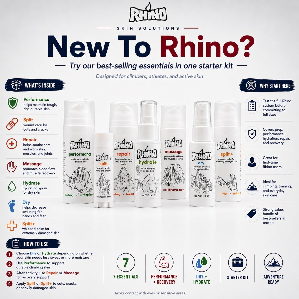 Rhino Skin Solutions Split+ Hyaluronic Acid Cream – Intensive Care for Severely Damaged Skin | Heal & Regenerate Cracked, Chapped Skin - (1oz)
