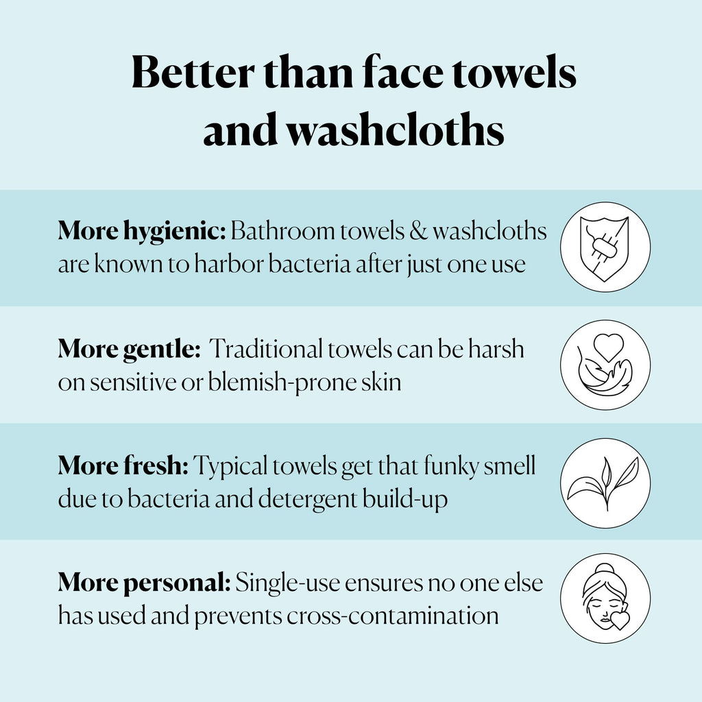 Sky Organics - Gentle Clean Face Towels (2-Pack) - 100 XL Single-Use Face Wipes - Ultra Soft & Dual Textured - Disposable Towel - Makeup Remover Wipes - Cruelty Free - Skin Care Tools - Self Care