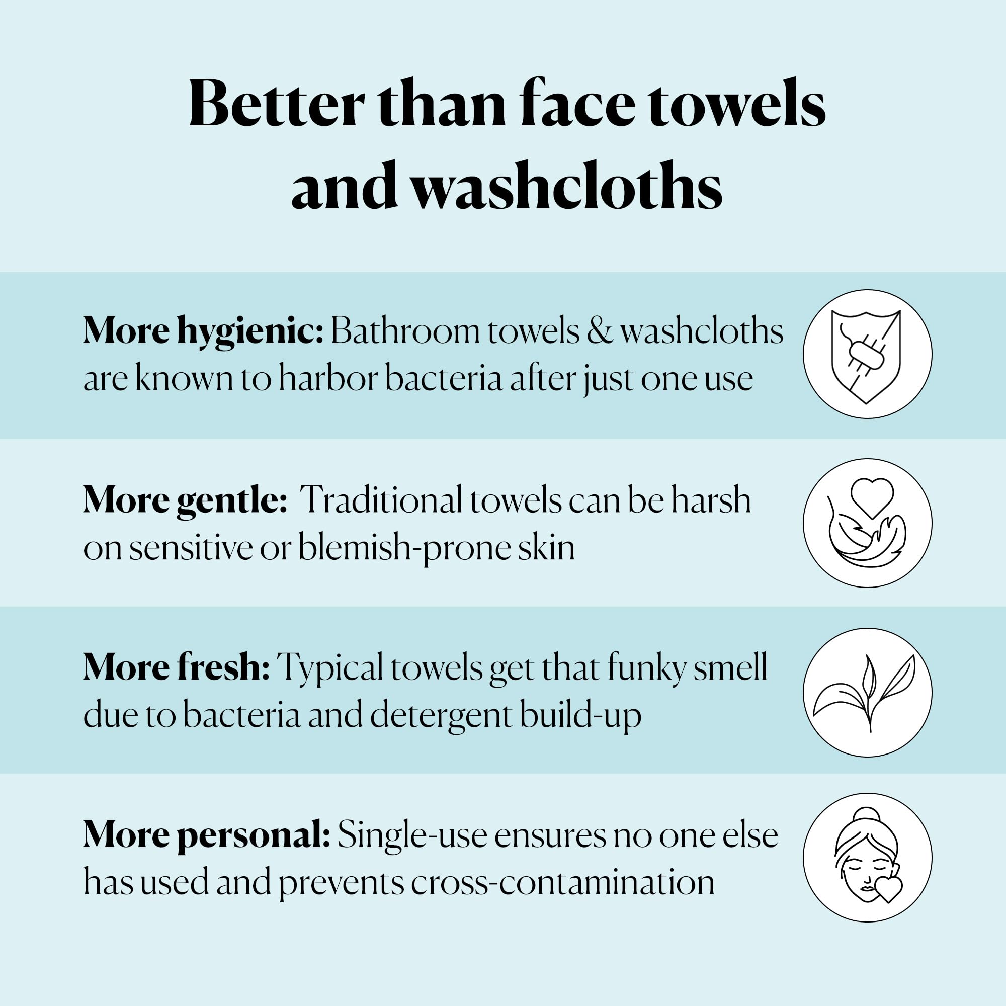 Sky Organics - Gentle Clean Face Towels (2-Pack) - 100 XL Single-Use Face Wipes - Ultra Soft & Dual Textured - Disposable Towel - Makeup Remover Wipes - Cruelty Free - Skin Care Tools - Self Care