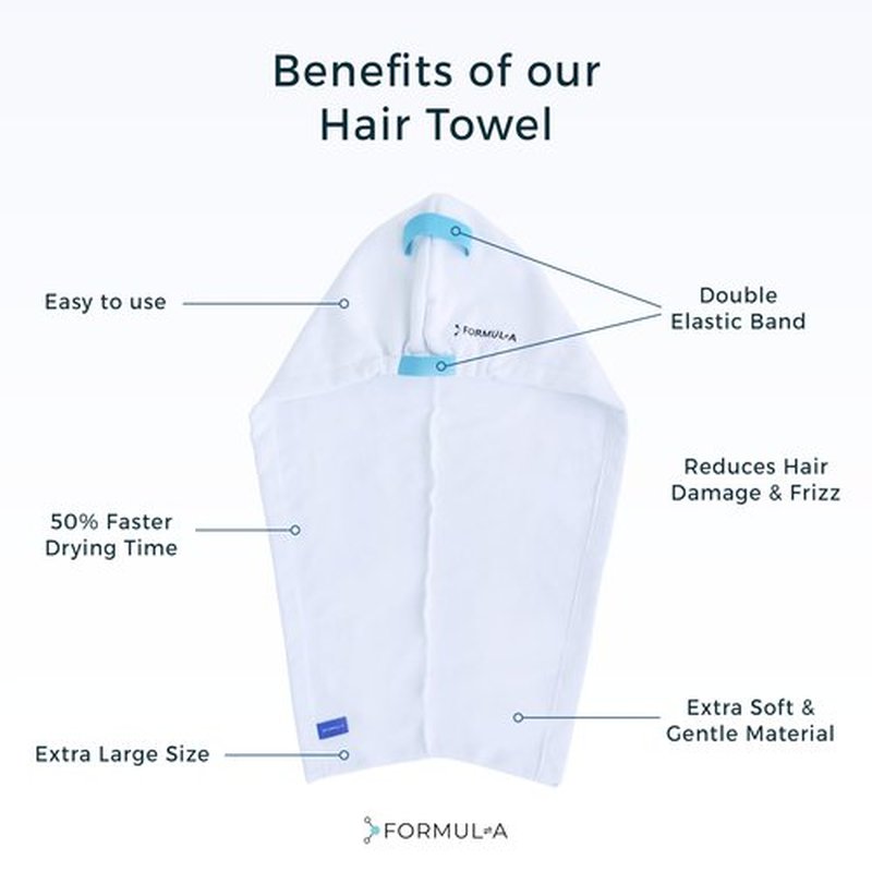 FORMUL-A Microfiber Hair Towel Wrap for Women – Anti Frizz Towel - Fast Hair Drying Towel Wrap – Hair Care Products – Hair Plopping Wrap Towel – Hair Turban for Wet Hair – Super Absorbent