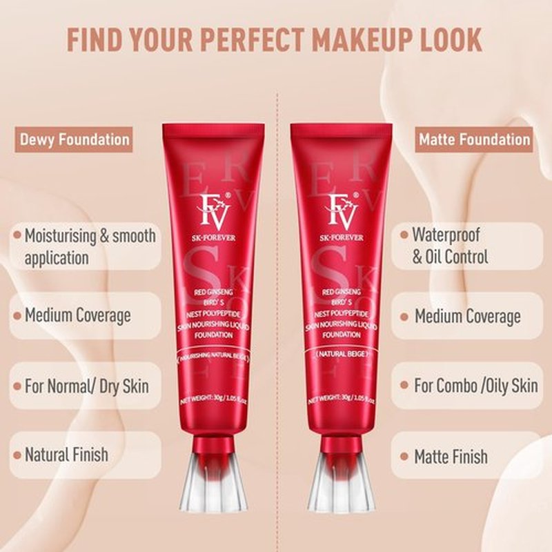 FV 2 Pack Dewy Liquid Foundation Makeup, Waterproof & Lightweight, Natural Finish with Medium Coverage, Hydrating Foundation for Dry and Normal Skin (Nourishing Natural Beige)