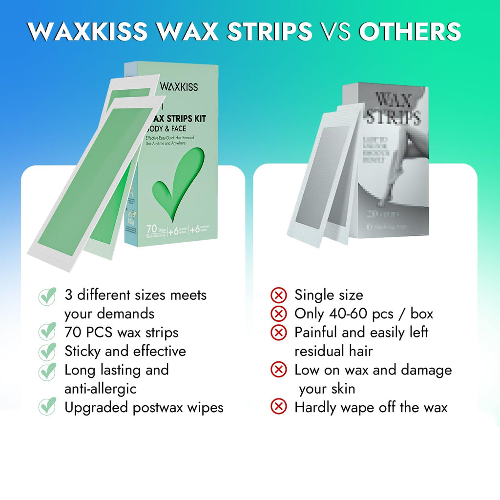 Waxkiss Wax Strips Kit for Women Men 70 Counts 3 Sizes & 12 Pcs Prewax and Afterwax Wipes Ready-to-use Waxing Strip Kit for Hair Removal Home Waxing Kit