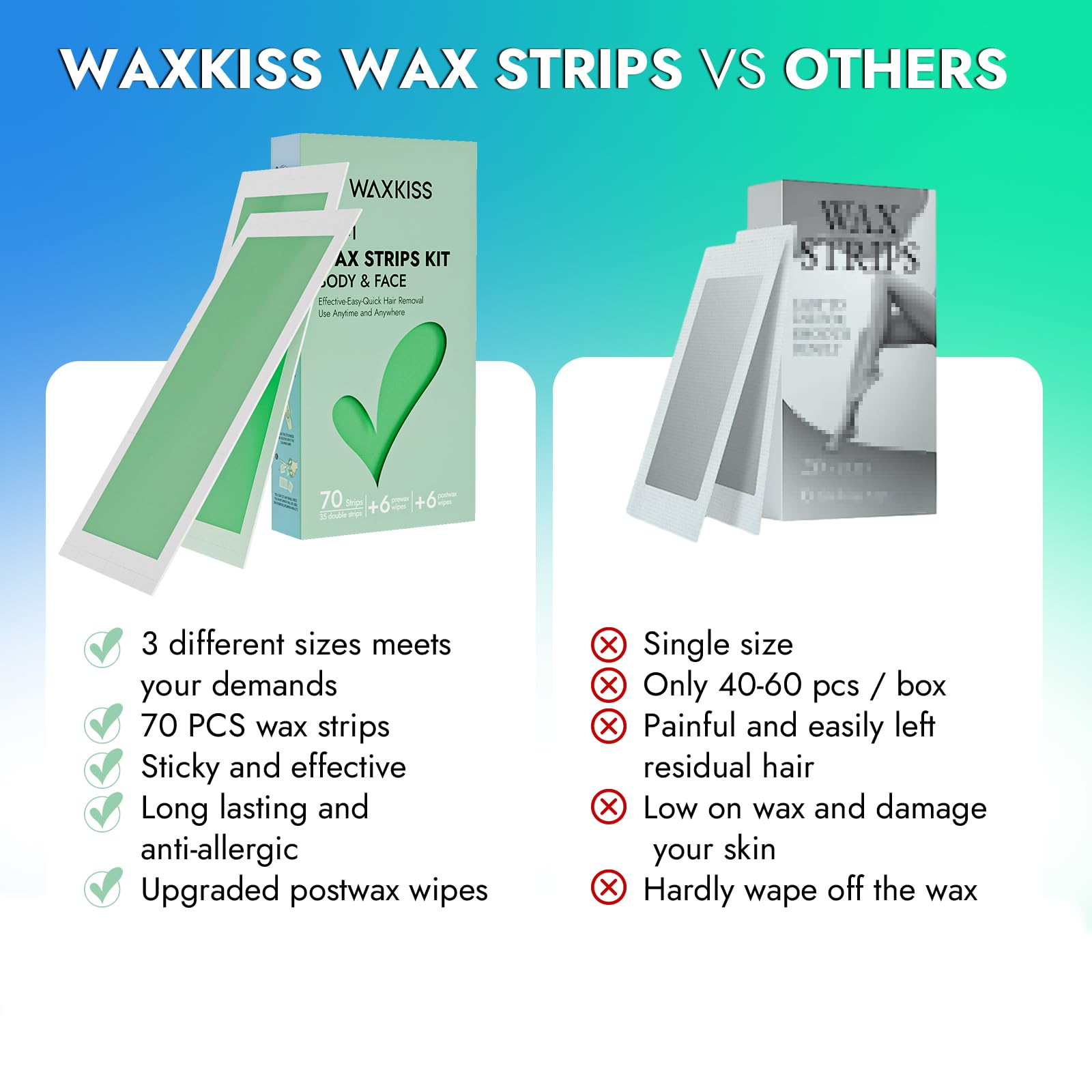 Waxkiss Wax Strips Kit for Women Men 70 Counts 3 Sizes & 12 Pcs Prewax and Afterwax Wipes Ready-to-use Waxing Strip Kit for Hair Removal Home Waxing Kit