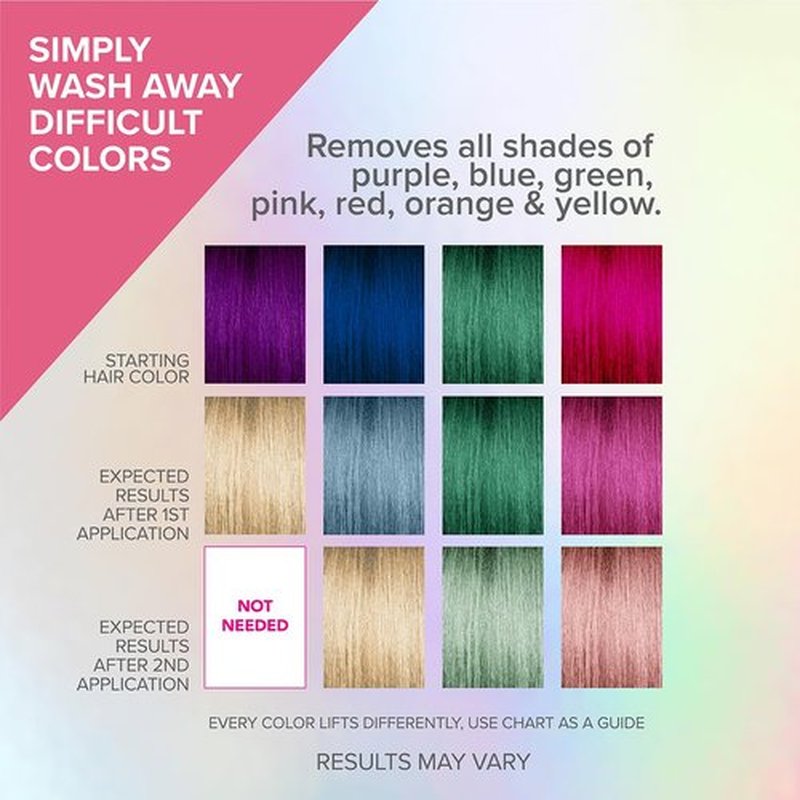 Color Oops Bold Hair Dye Remover - Safely Removes Direct & Semi-Permanent Color | 2 Applications, Vegan & Cruelty-Free