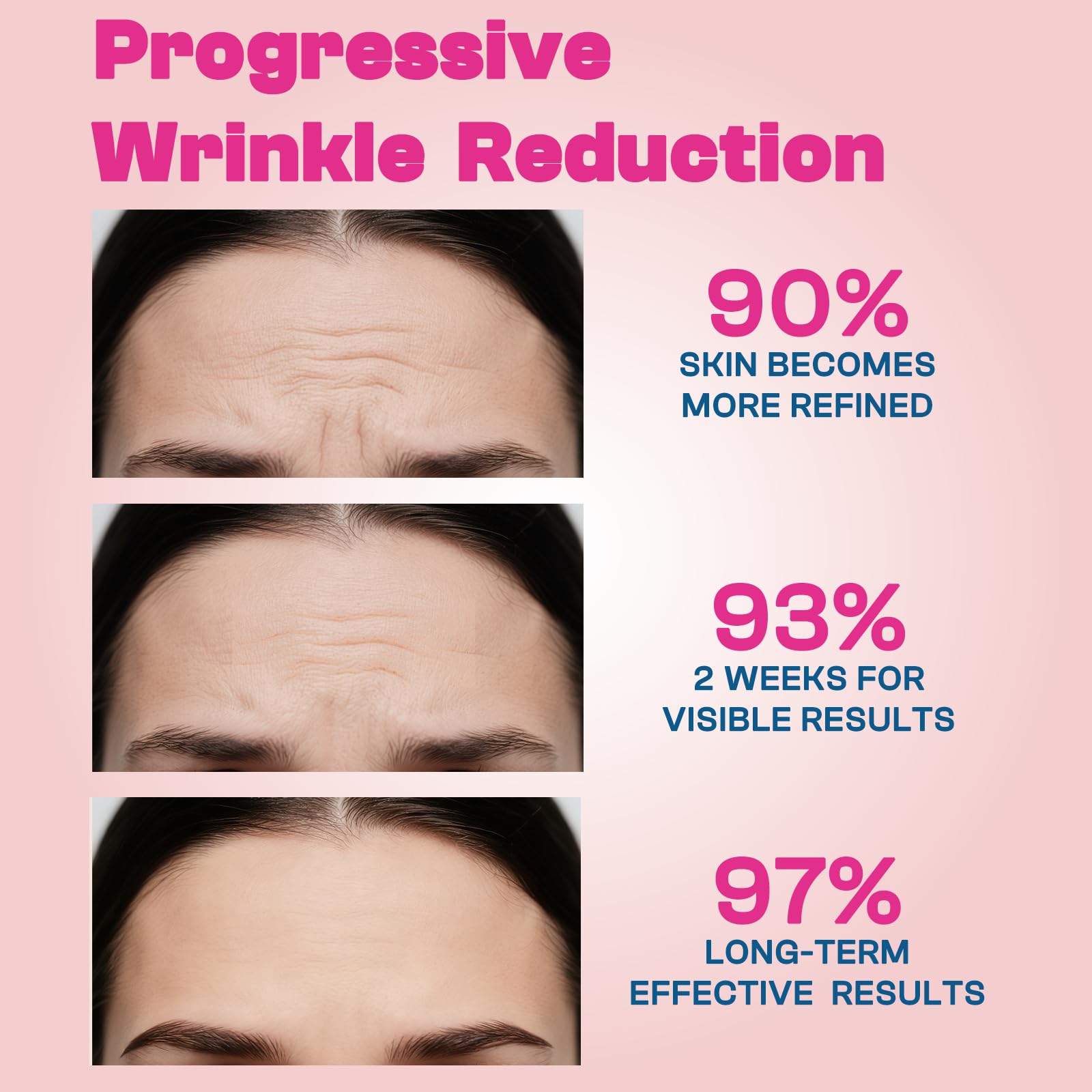 IyxicmI Face Tape for Wrinkle Overnight, 400 PCS Pre-Cut Facial Patches, Anti Wrinkle Patches for Forehead Between Eyes, Crow’s Feet & Smile Lines, Facial Smoothing Patches, Non-Invasive Easy to Use