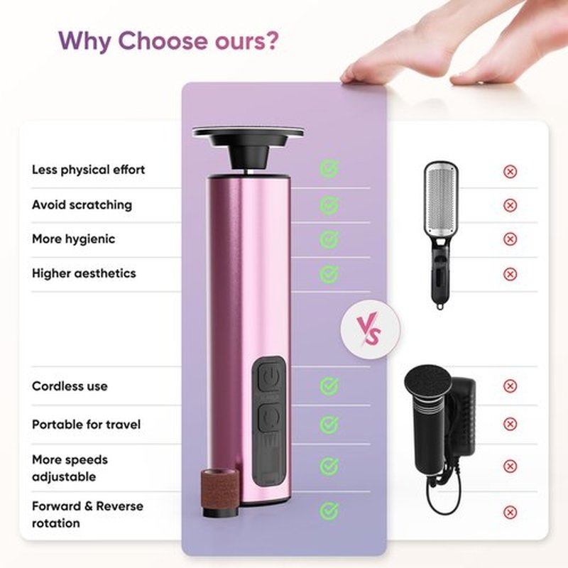 Haroopet Electric Foot Callus Remover, 2in1 Rechargeable Foot File Callus Remover for Feet, 9 Speeds Foot Scrubber Dead Skin Pedicure Tools for Feet Heel Scraper for Cracked Heels with Sandpaper Discs