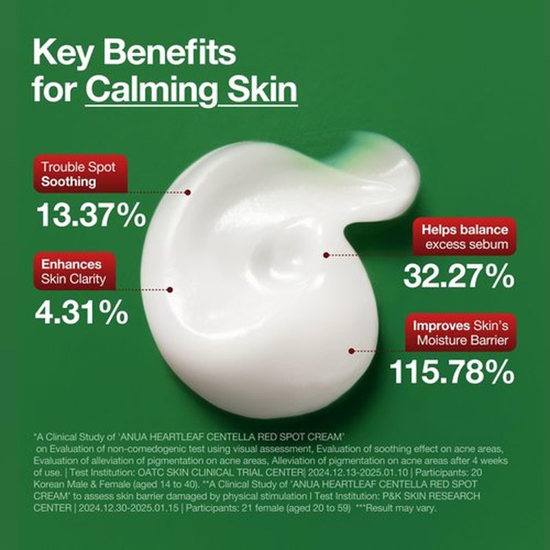Anua Heartleaf Centella Red Spot Cream, Face Moisturizer for Skin Relief, Niacinamide, Centella, Panthenol, Spot Treatment for Sensitive Skin, Non-comedogenic, Korean Skincare (1.05 oz)