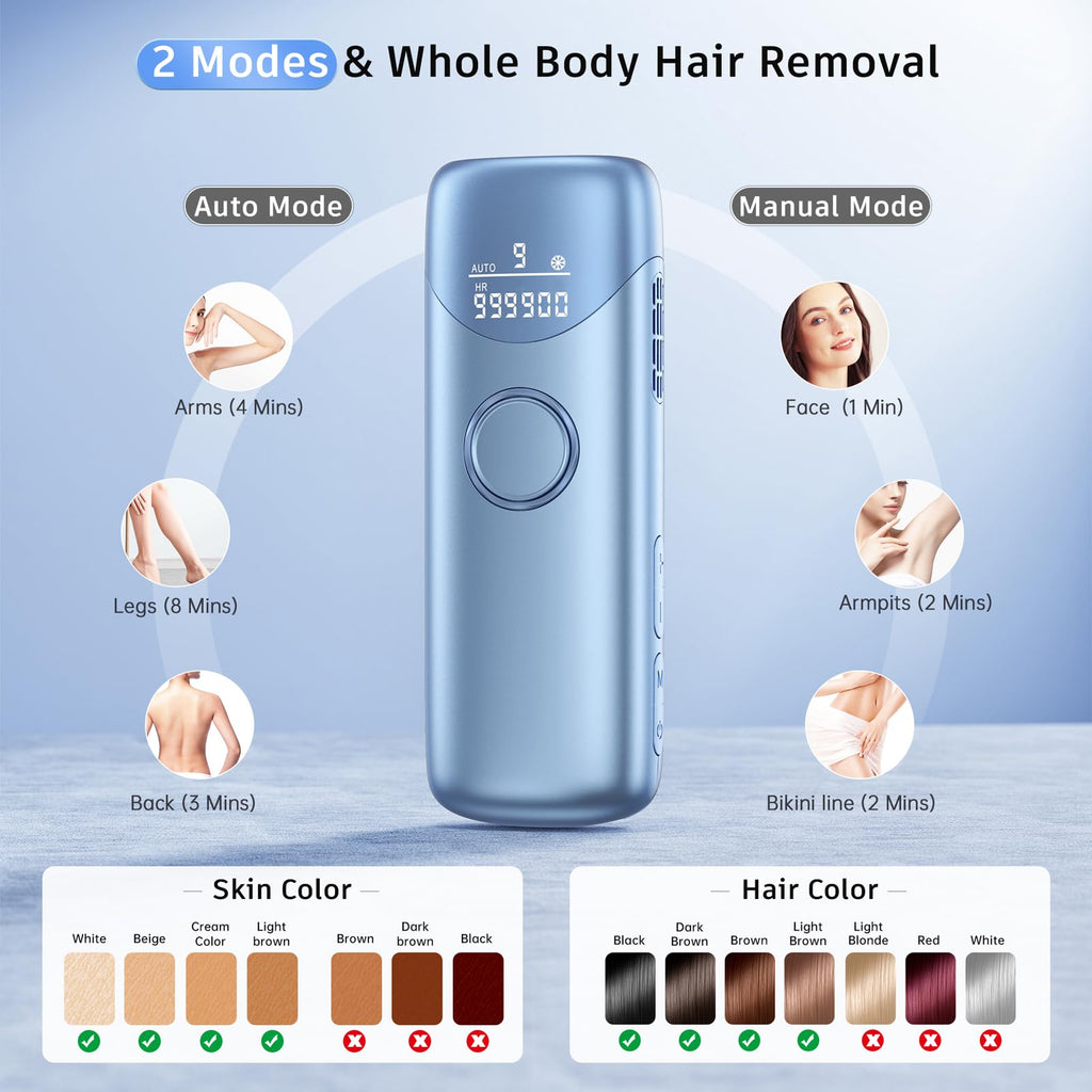 Ubroo Hand-held Hair Removal Tools-0330