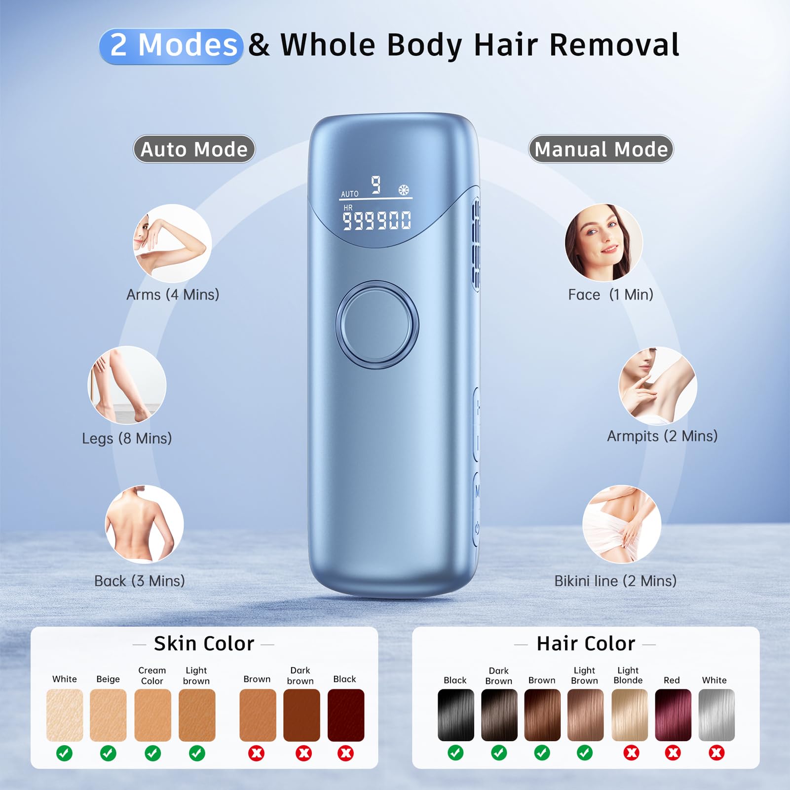 Ubroo Hand-held Hair Removal Tools-0330