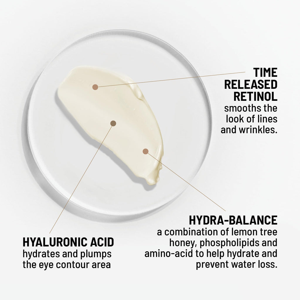 Dr. Brandt Bright This Way 24/7 Retinol Eye Cream - 0.5 oz, Pack of 2 - Smooths the Look of Fine Lines & Wrinkles, Illuminates & Moisturizes the Eye Area