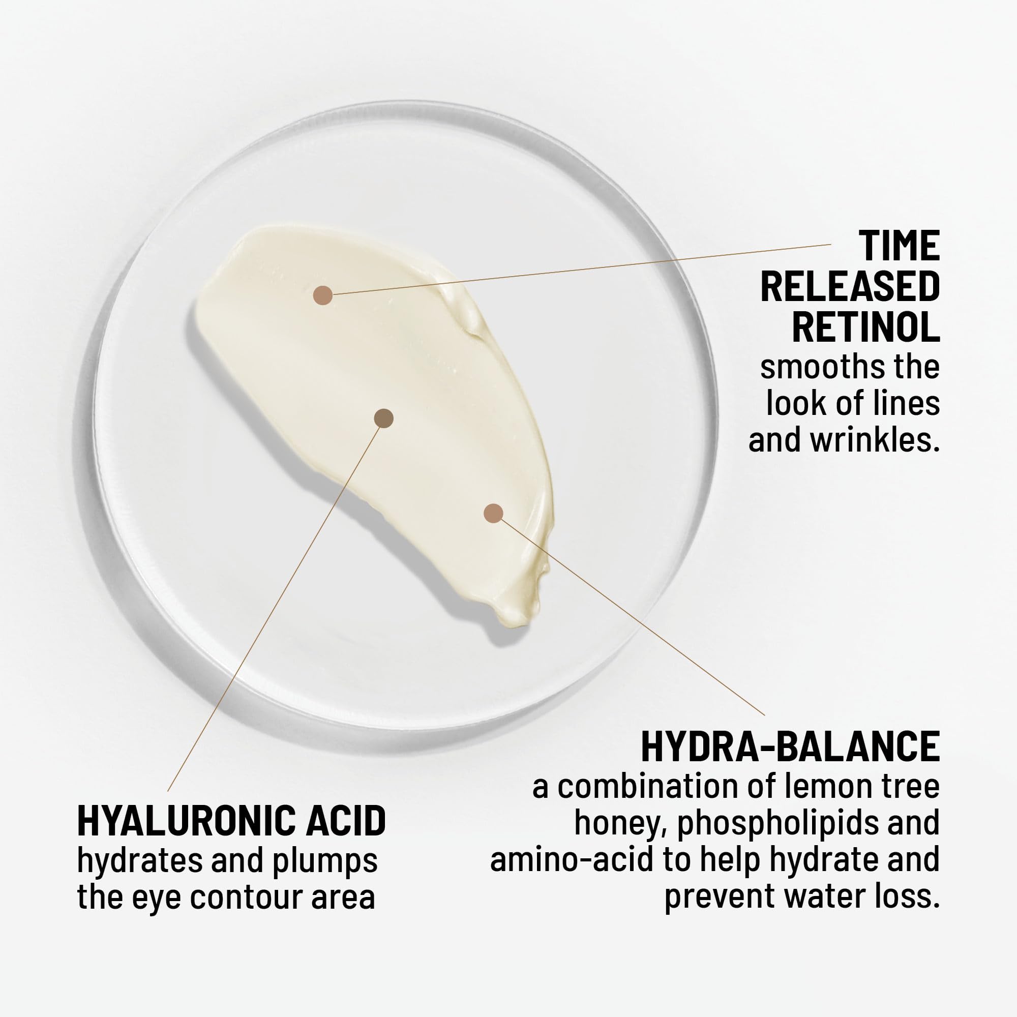 Dr. Brandt Bright This Way 24/7 Retinol Eye Cream - 0.5 oz, Pack of 2 - Smooths the Look of Fine Lines & Wrinkles, Illuminates & Moisturizes the Eye Area