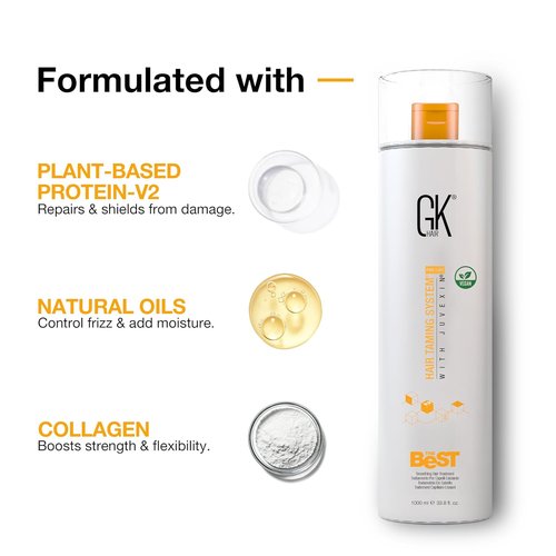 GK HAIR Global Keratin Smoothing Treatment - Professional Brazilian Blowout for Silky, Frizz-Free Hair (33.8 Fl Oz)