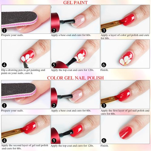 SAVILAND 36 Colors Gel Paint Kit: Solid Nail Art Gel Polish with 15 pcs Painting Drawing Nail Brushes for DIY Nails Art Design & Manicure Home Salon Use