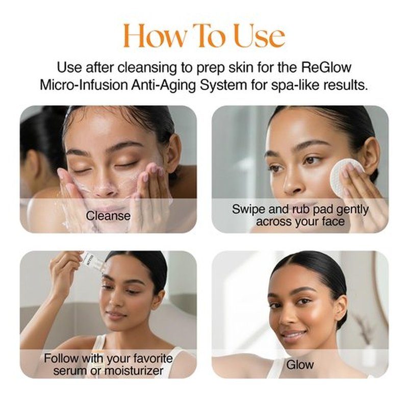 ReGlow EpiClear Toner Pads – Exfoliating Facial Pads with PHA, AHA, BHA & Niacinamide – Pore Refining, Hydrating & Resurfacing Daily Peel – Clinic-Inspired Skincare for Smooth Texture