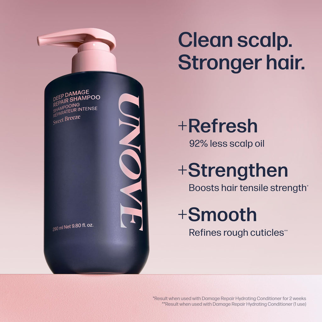 UNOVE Deep Damage Repair Shampoo 500ml/16.91fl.oz