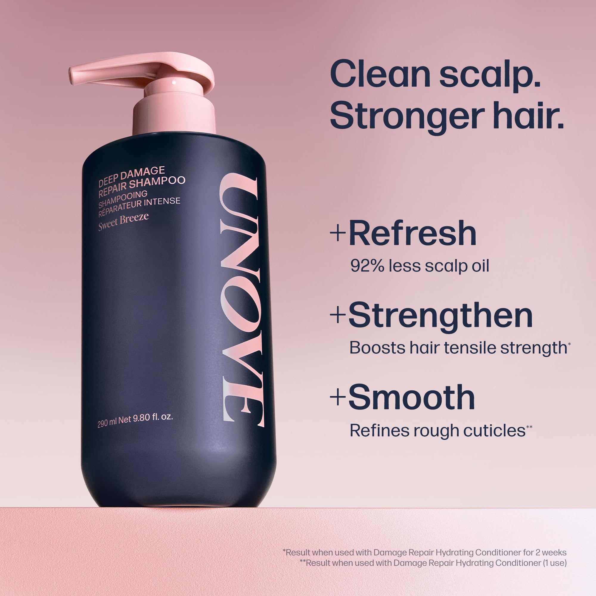UNOVE Deep Damage Repair Shampoo 500ml/16.91fl.oz