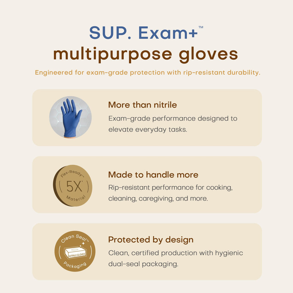 SUP Powder-Free Nitrile Exam Gloves, 100 Count, Food Safe Latex-Free Medical Non-Sterile Cooking Disposable Glove, Blue (Large)