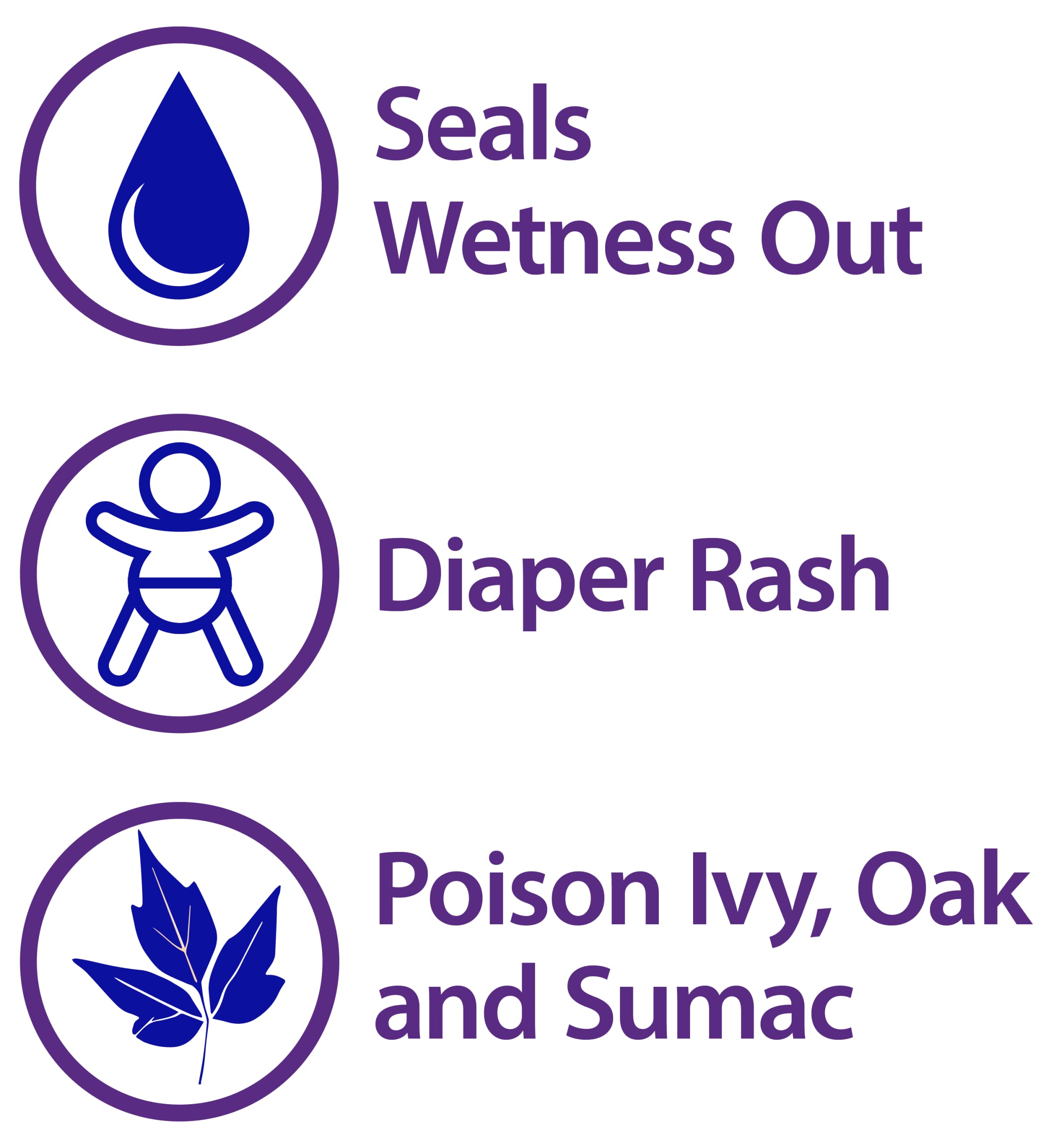 GLOBE Zinc Oxide Ointment 20%, 2 Ounce Tube, Advanced Skin Protection, for Diaper Rash, Relief from Poison Ivy, Sumac & Oak, Protects from Wetness, Protects Chafed Skin