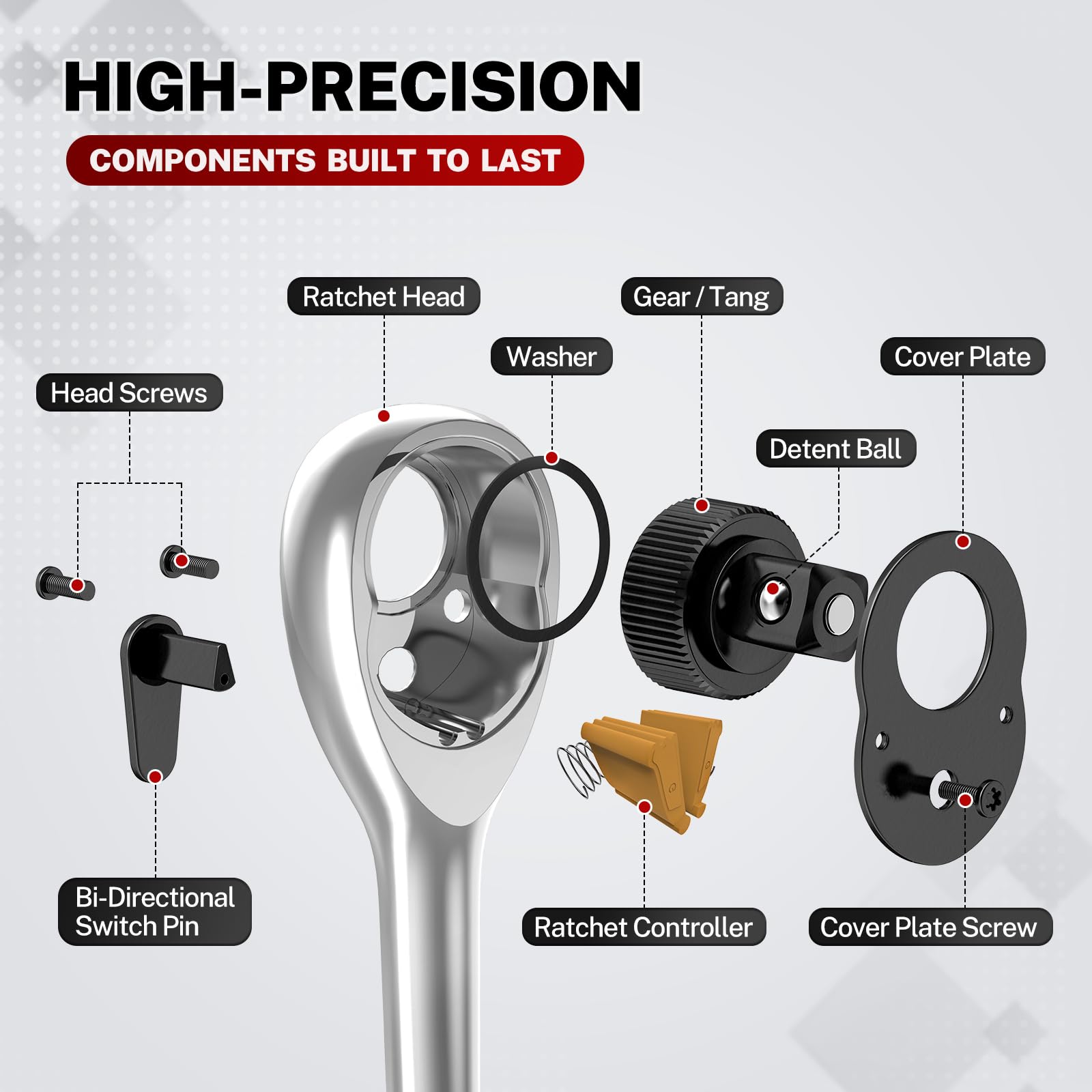 TOMMARS Ratchet Set 1/4" 3/8" 1/2" Drive Ratchet Socket Wrench Kit 72-Tooth Quick-Release Reversible, Cr-V Alloy Steel