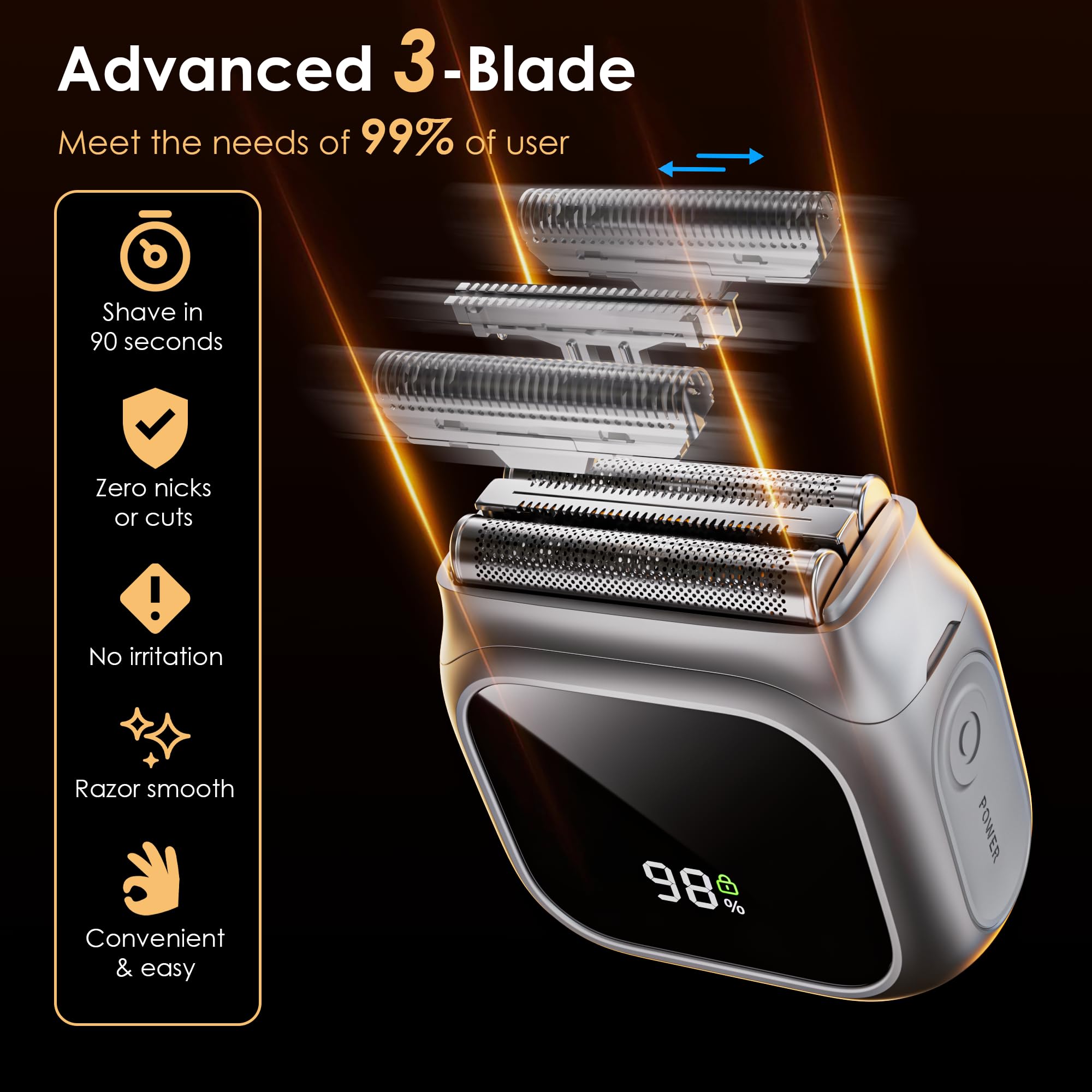Men's Foil Shavers，Dust-Proof Magnetic Cover，Triple-Blade SkinGuard System，Good