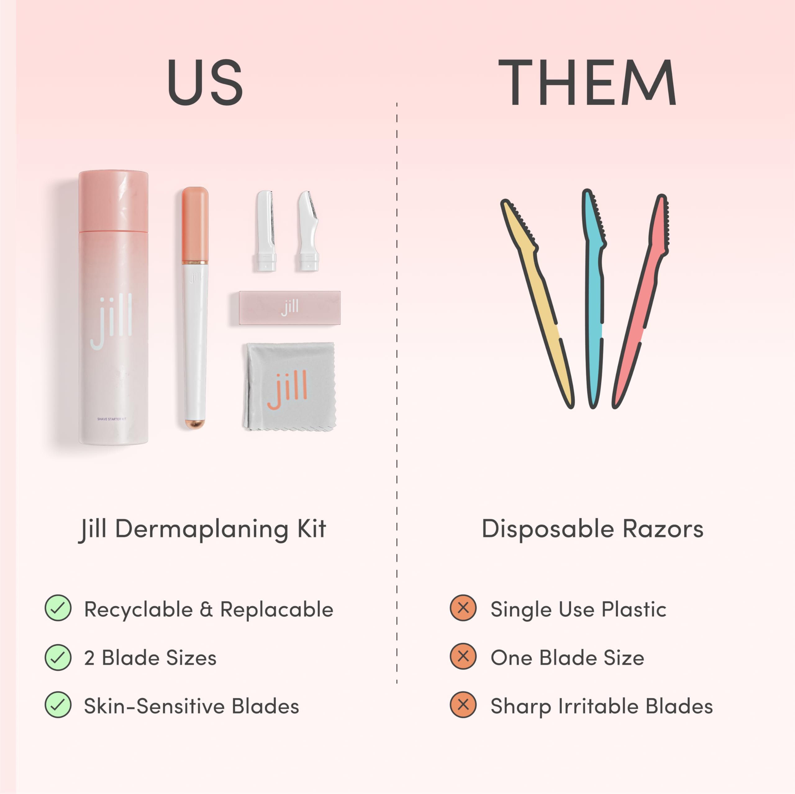 Jill V1 Dermaplane Starter Kit