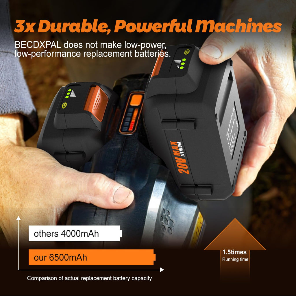 BECDXPal 2 Pack 6500mAh Replacement for Worx 20V Battery and Charger Kit for WA3525 WA3520 WA3575 Compatible with Worx Battery 20V and 40V (2X20V) Cordless Tools