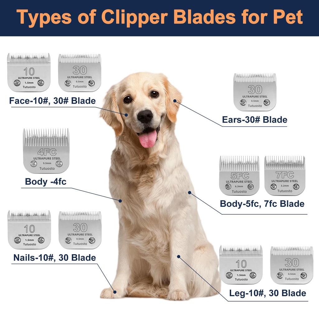 5FC Clipper Blade Compatible with Andis, Wahl and Oster Dog Clippers